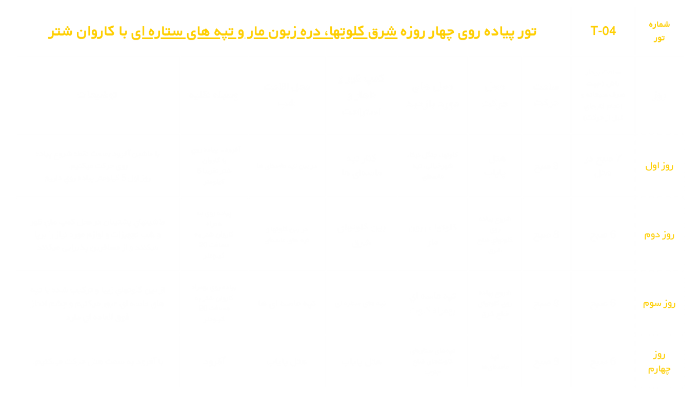 تورهای پیاده روی با شتر هتل پایاب (5)